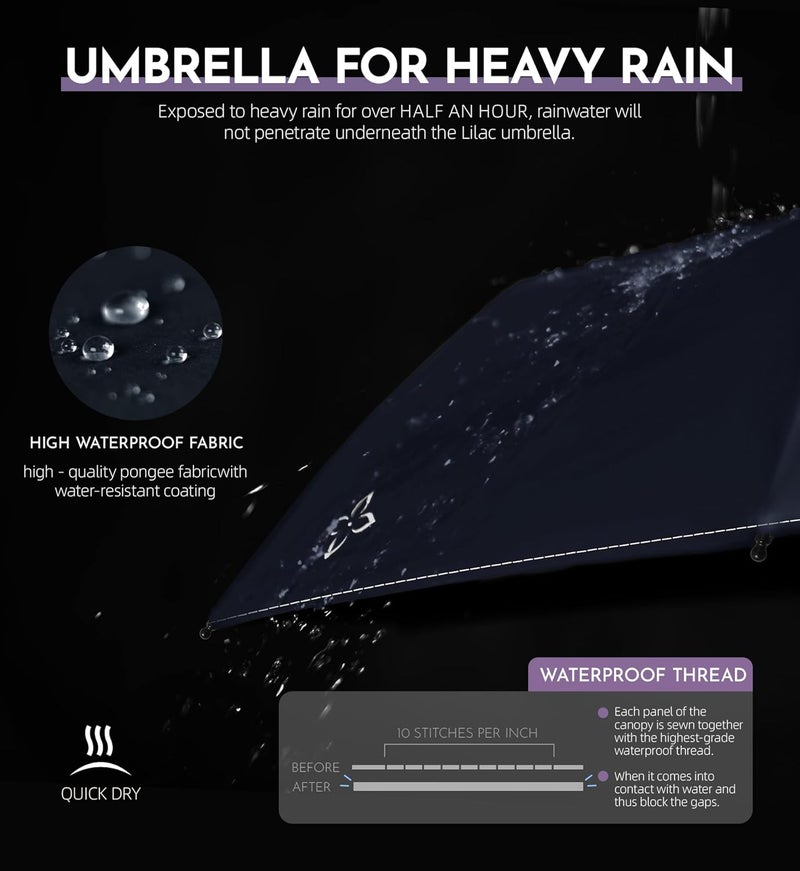 Lilac Compact Travel Windproof Umbrella, 43" Auto open/close Folding Quick Dry Umbrellas for Rain, Lightweight Portable Small for Backpack Car, Thoughtful Gift for Women Men Kids, TSA Approved - Image 3